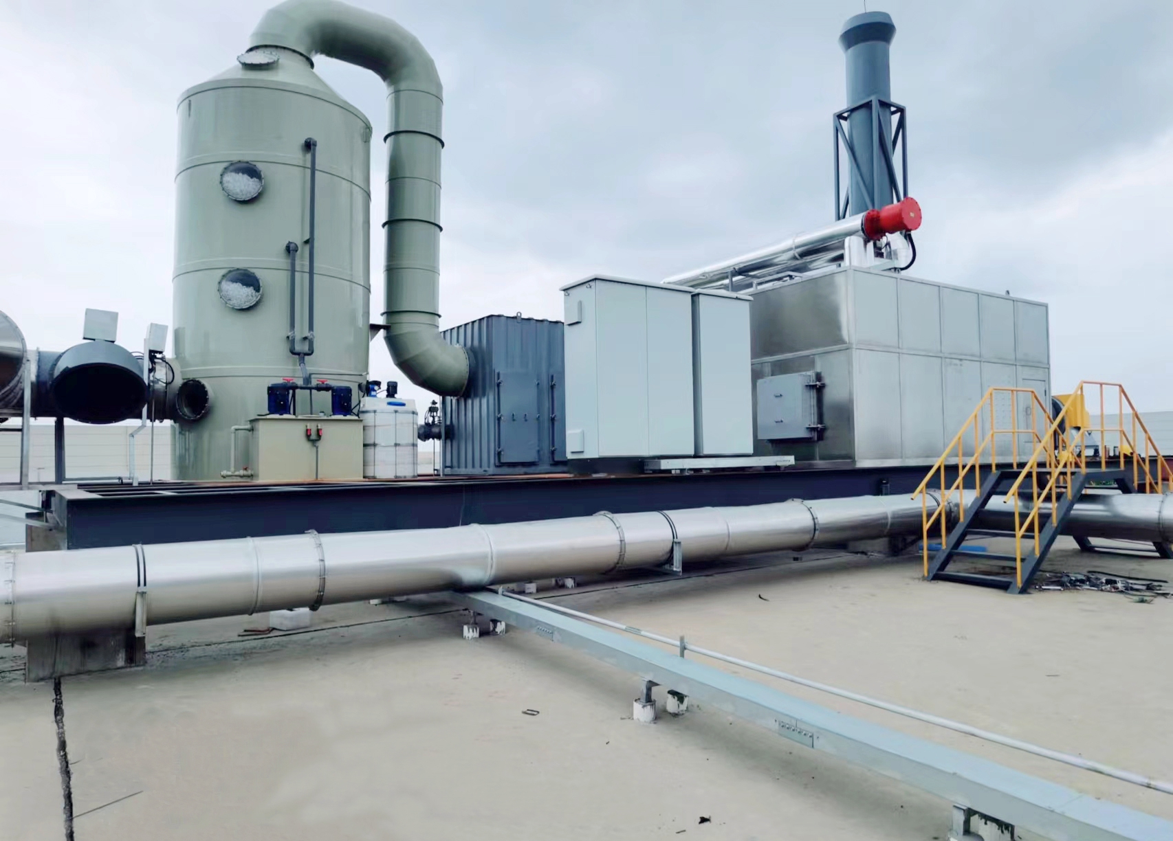 沸石濃縮轉(zhuǎn)輪+催化燃燒裝置(CO) 沸石轉(zhuǎn)輪+催化燃燒CO